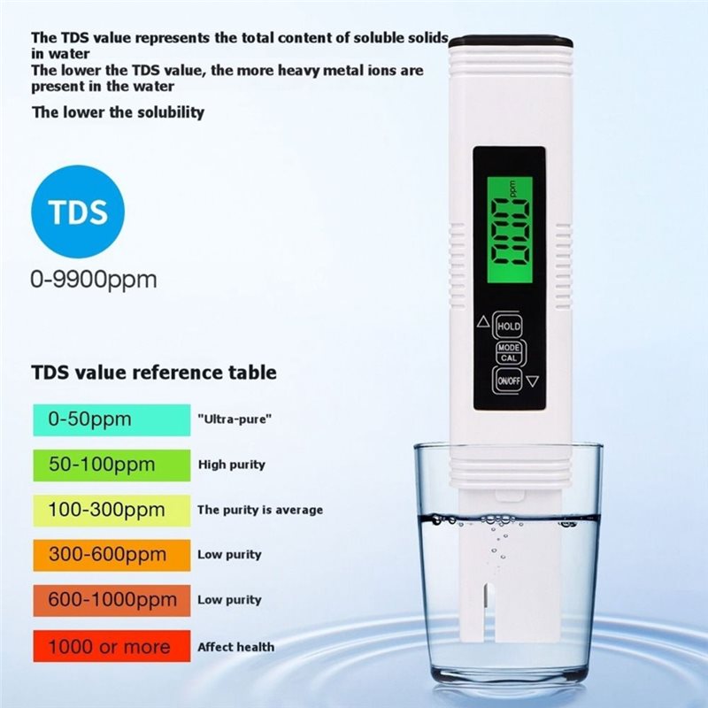 A27F-For Aquarium Pool PH Test - đánh giá và giá Ph Meter Digital Water Tester