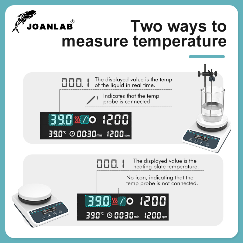 JOANLAB Magnetic Stirrer With  - đánh giá và giá Lab Magnetic Stirrer Hot Plate