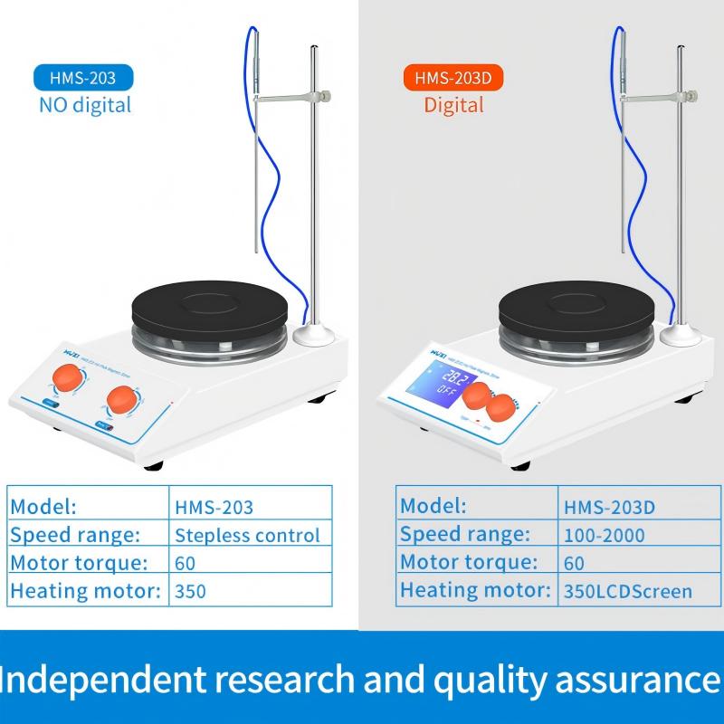 Laboratory Temperature Control - đánh giá và giá Lab Magnetic Stirrer Hot Plate