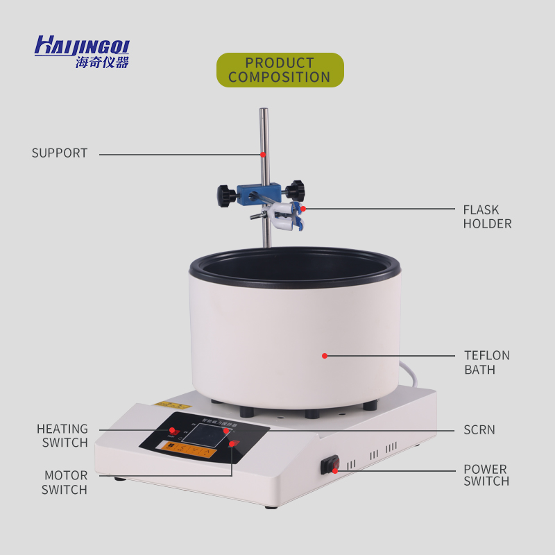 2026 New Electric Hot Plate Ma - đánh giá và giá Lab Magnetic Stirrer Hot Plate