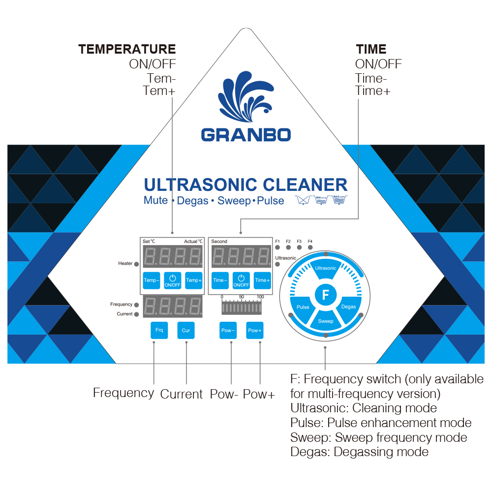 Granbo 30L Ultrasonic Cleaner  - đánh giá và giá Ultrasonic Cleaner 30L Industrial