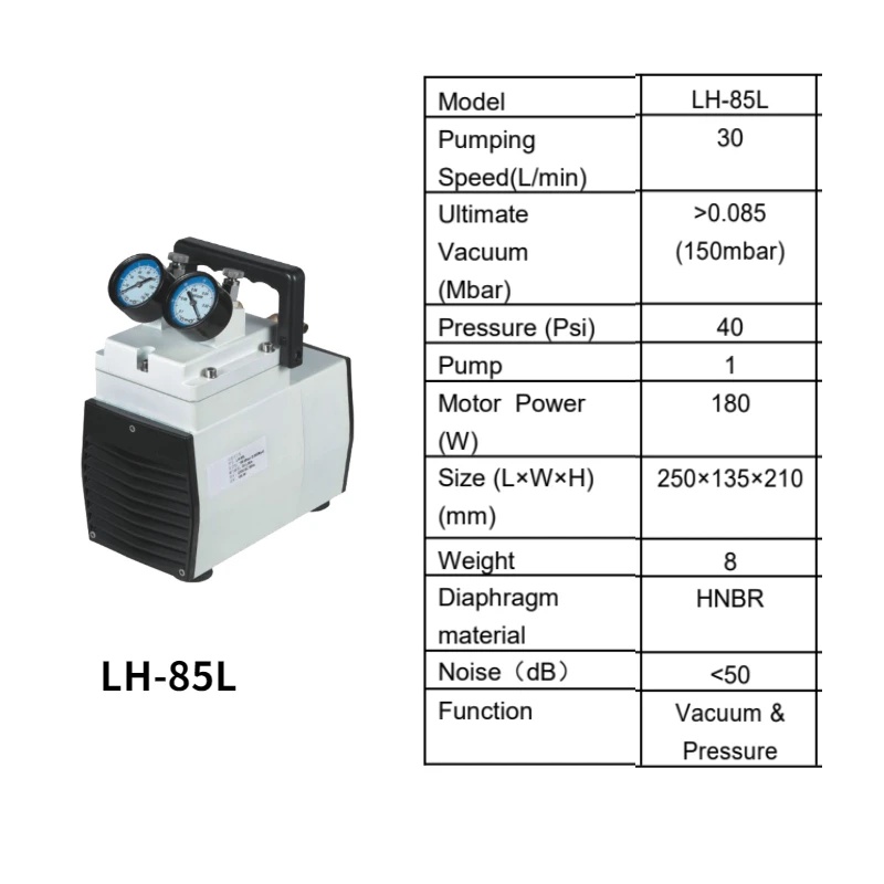 WEIAI 30L Oil-Free Diaphragm V - đánh giá và giá Lab Equipment